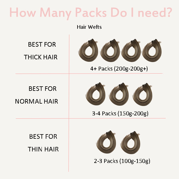 [SALE] 20 Inch Highlights P18/613 Traditional Weft Bundle